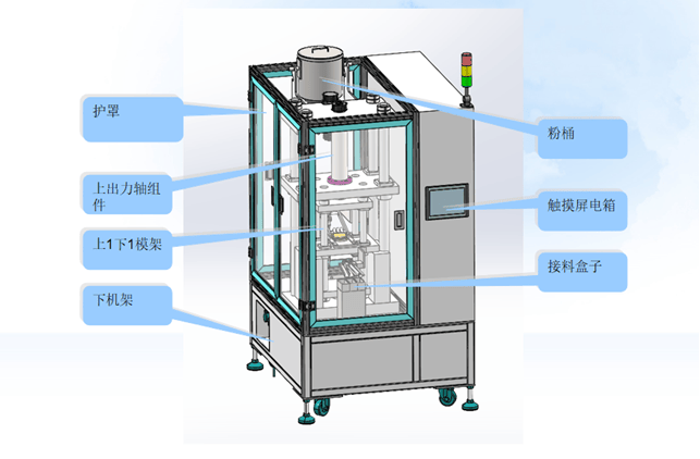 陶瓷劈刀成型制备——伺服粉末成型机
