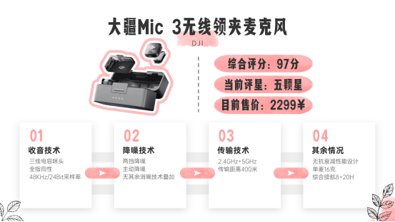 麦克风品牌排行榜前十名:麦克风什么好?10款好用的领夹麦buff叠满