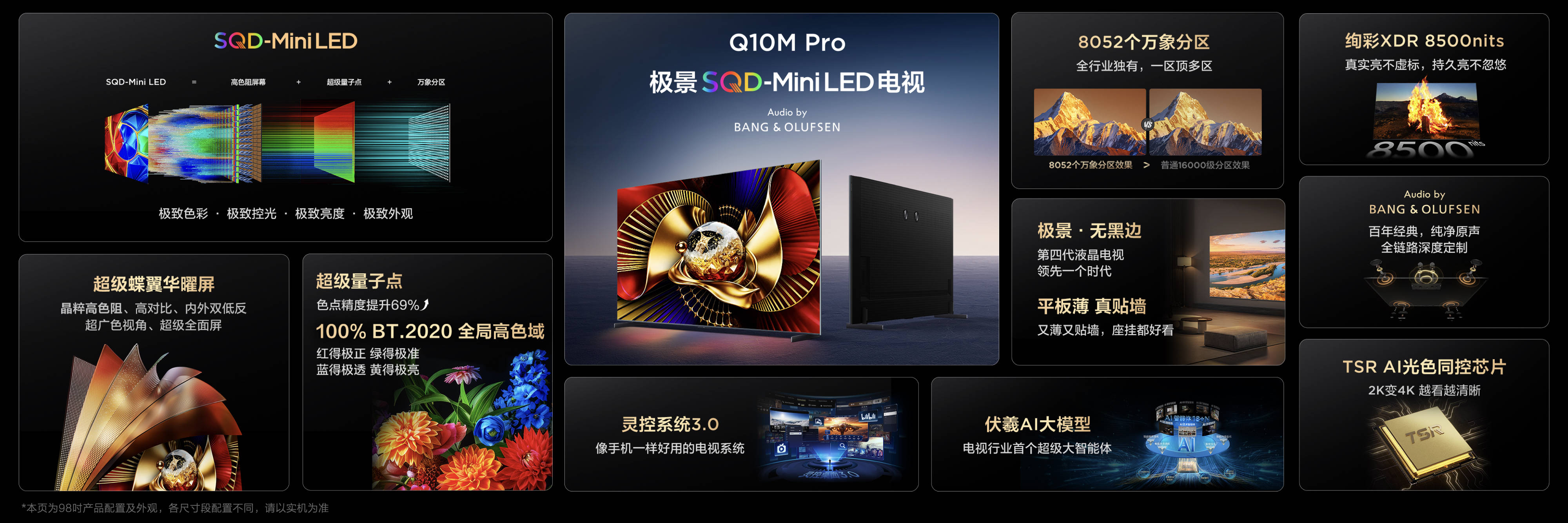 《从旗舰到普及 TCL Q10M系列携SQD-Mini LED开启全民巅峰画质时代》
