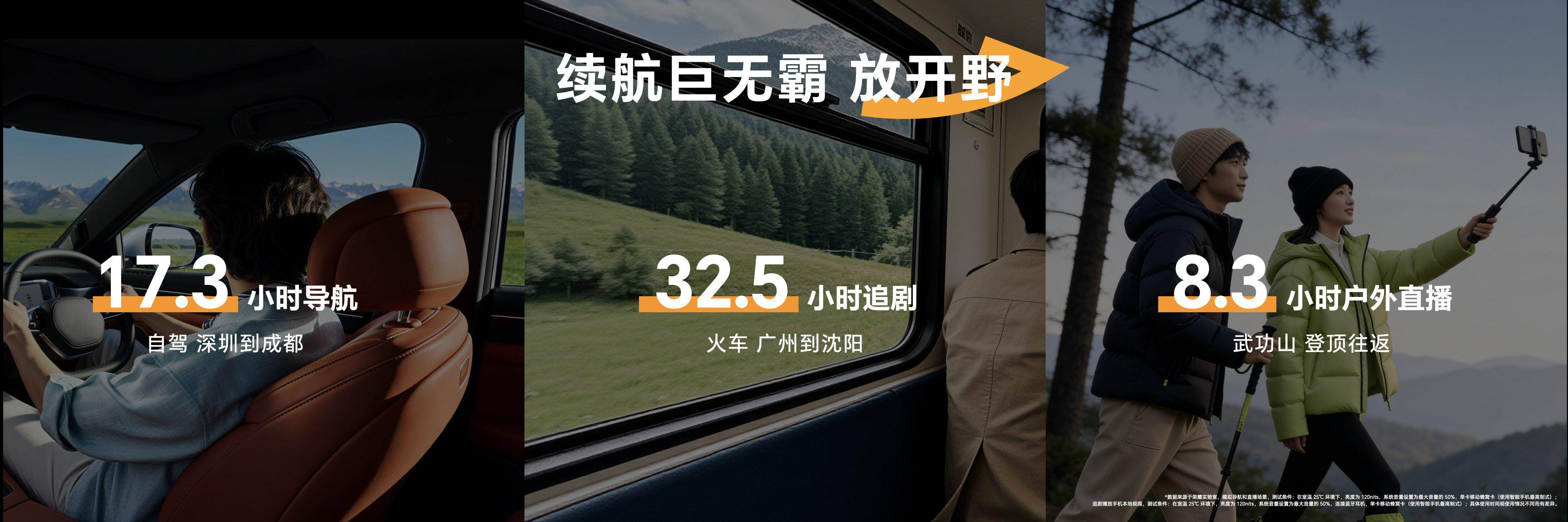 《续航通信双破局 荣耀Power2以四大越级能力领跑户外手机赛道》