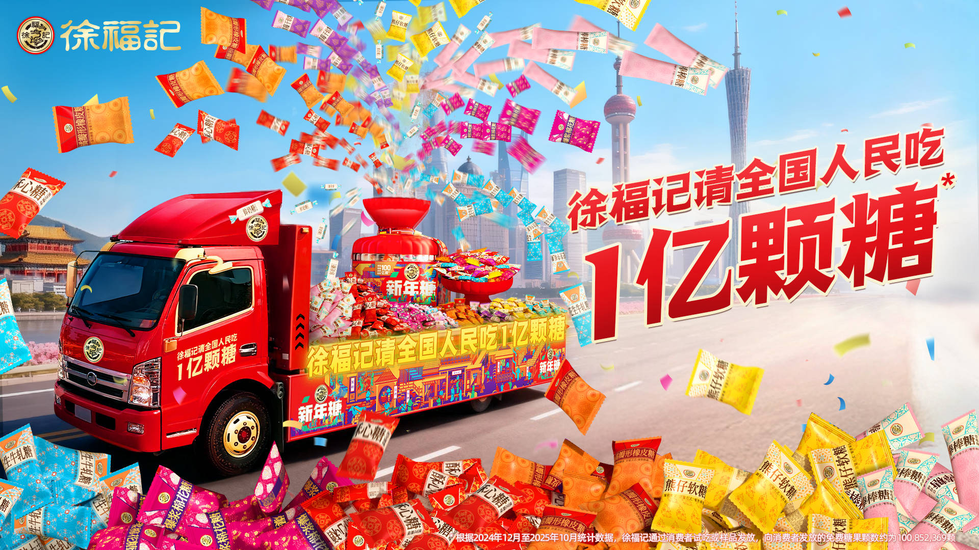 《1亿颗糖的甜蜜抵达外滩，徐福记“新春发糖车”开进海派年味里》