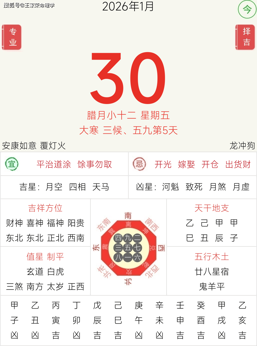 数易文化每日十二生肖运势(十二生肖每日运势运程日历)