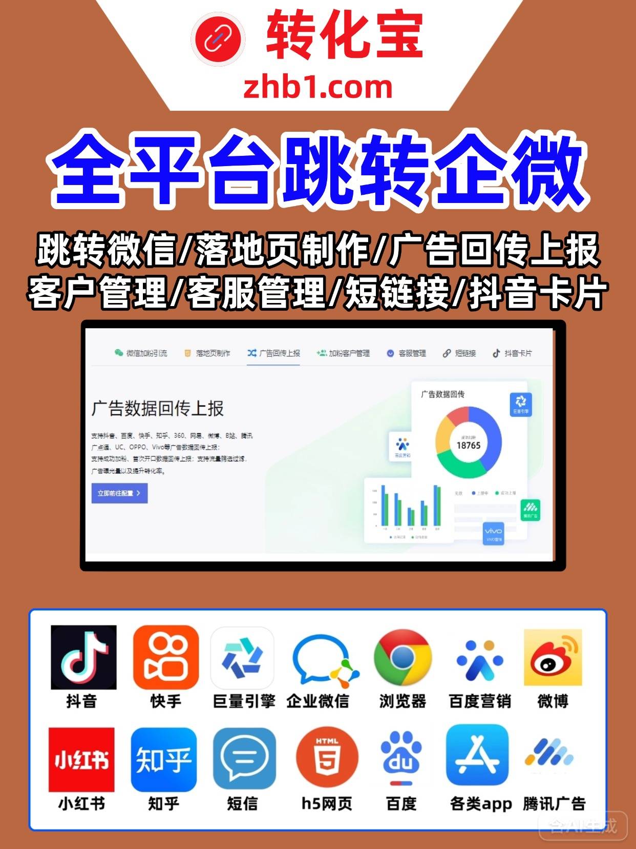 抖音巨量引擎广告跳转企微获客助手，数据回传咋实现？_搜狐网