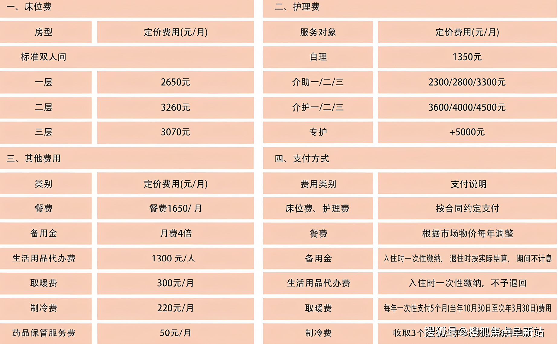 北京陪诊服务公司 北京陪诊收费价格表丰台区号贩子挂号联系方式,百分百保证拿到号!的简单介绍 北京陪诊服务公司 北京陪诊收费价格表丰台区号贩子挂号联系方式,百分百保证拿到号!的简单介绍