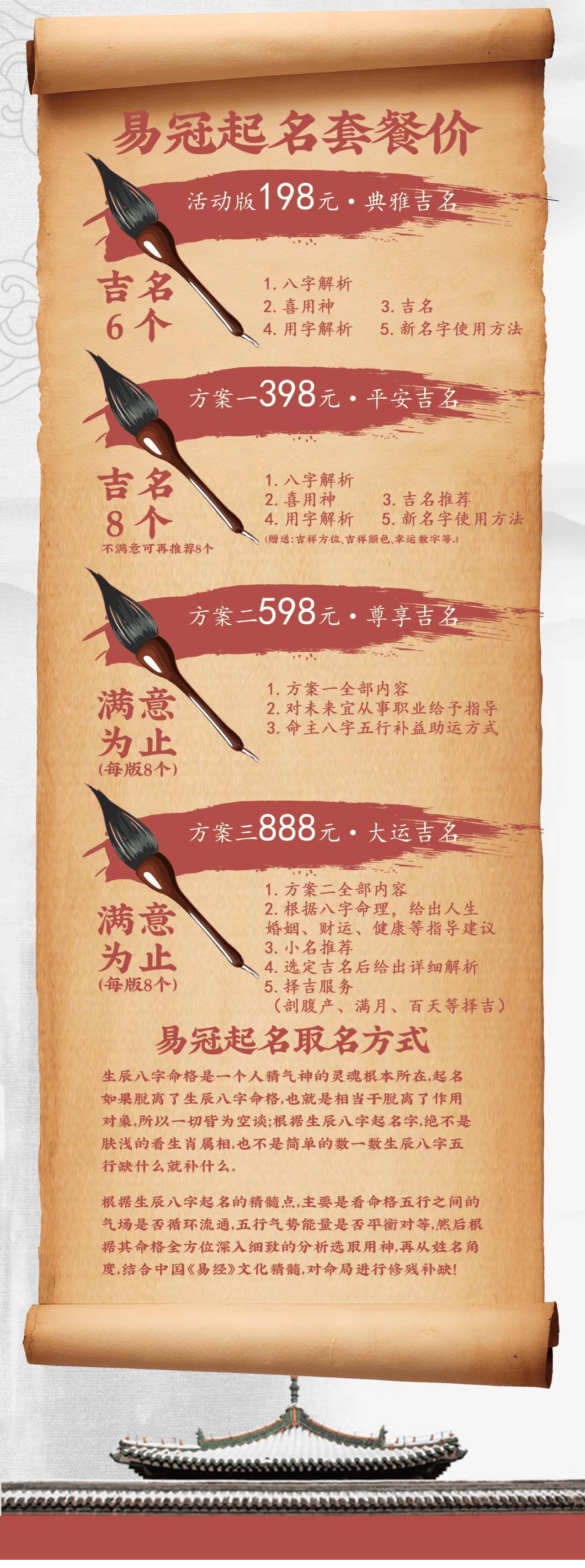 起名通免费起名测名(起名测名打分免费测试卜居易)