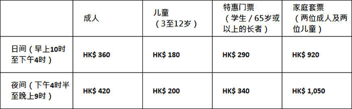 Central Yards中环艺尝展将于今年三月在香港首次亮相 为城市多元丰富的文化盛事注入崭新、独一无二的创意