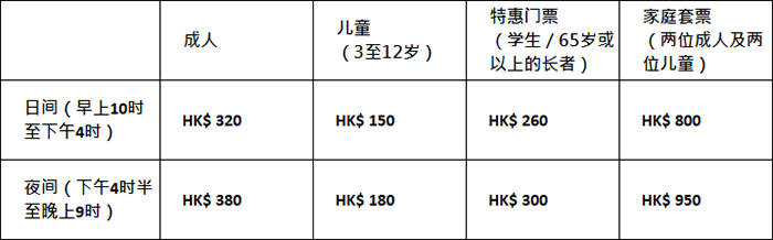 Central Yards中环艺尝展将于今年三月在香港首次亮相 为城市多元丰富的文化盛事注入崭新、独一无二的创意