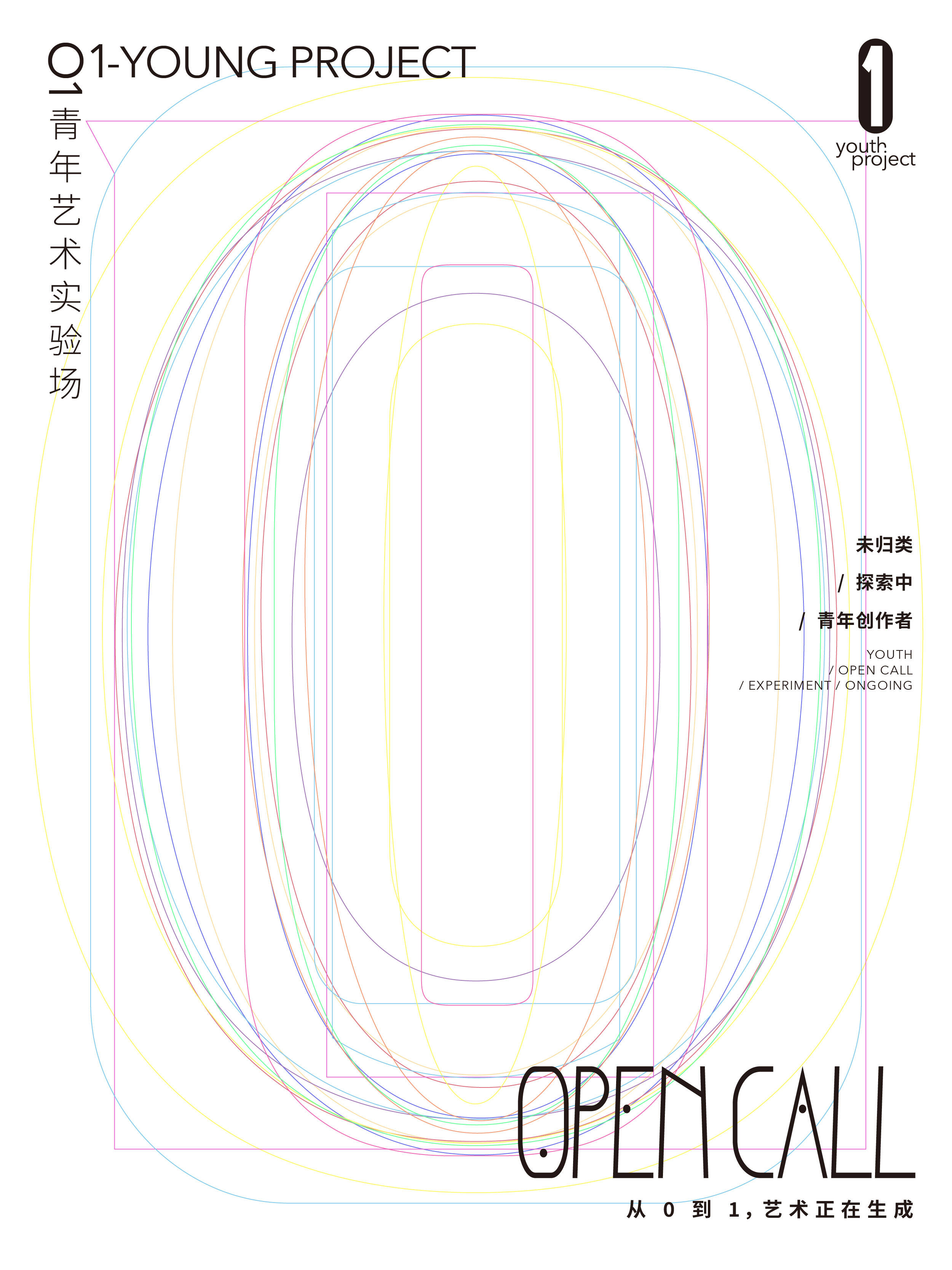 OPEN CALL｜从 0 到 1，艺术正在发生