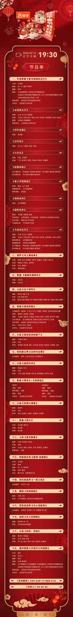 全员“隐藏款”！ ——今晚19:30，《2026辽宁春晚》盲盒拆箱“王炸时刻”封面图