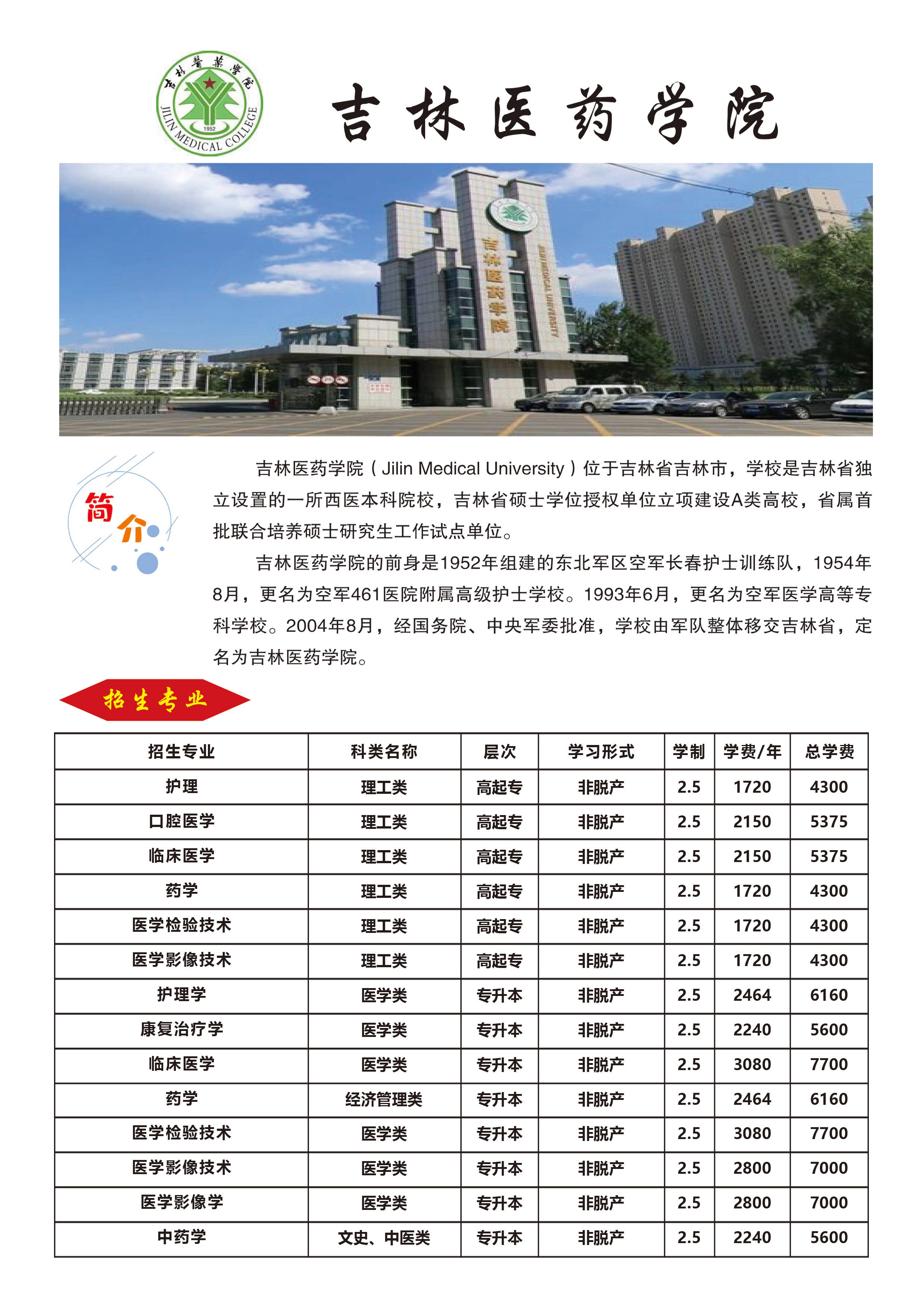 关于中国人民解放军第四军医大学口腔医院（秦都口腔医院）住院检查加急代办的信息