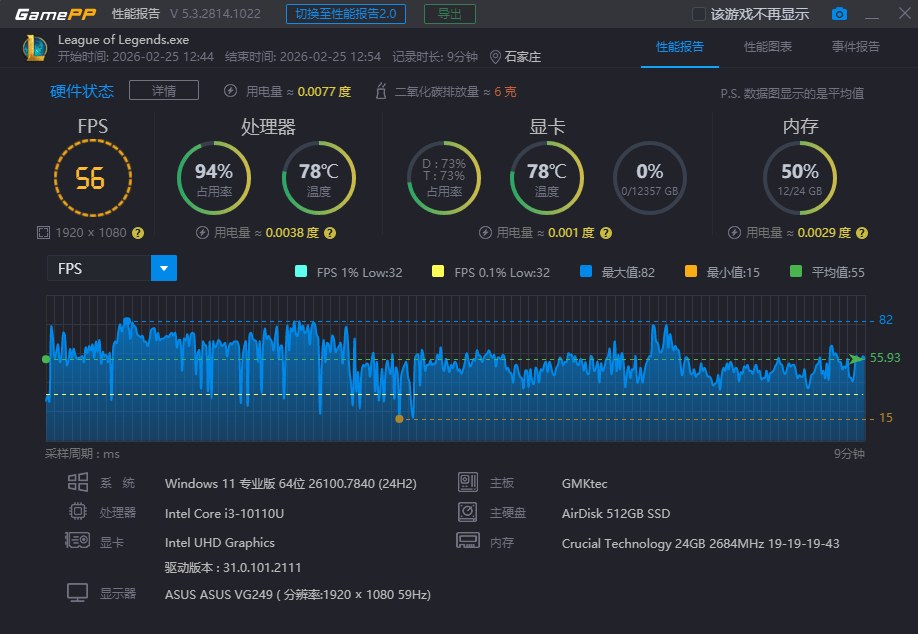 几百块的极摩客G3 Pro迷你主机电脑，办公游戏还能NAS，值吗？