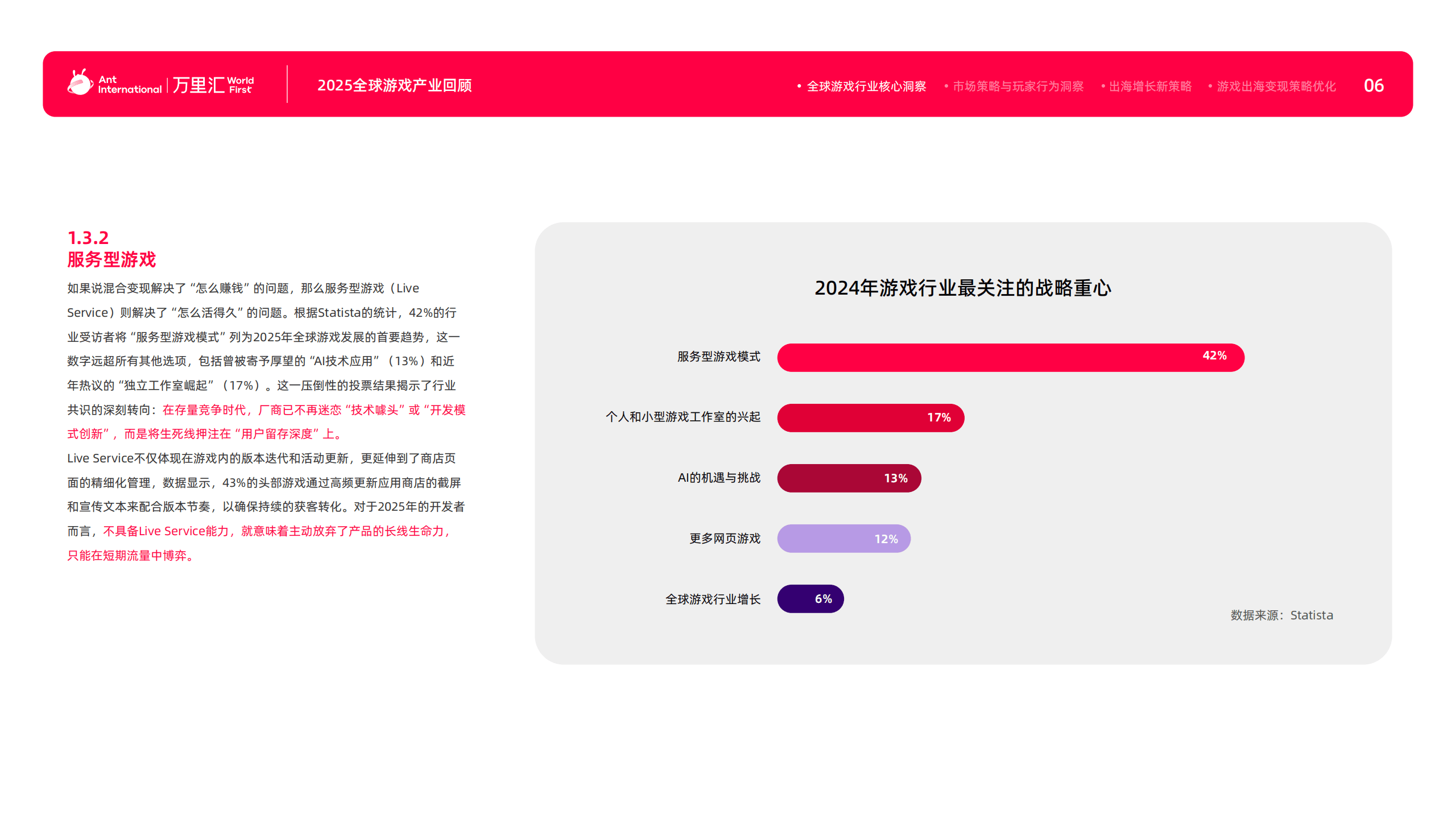 万里汇：2026游戏出海产业深度解析报告  第9张
