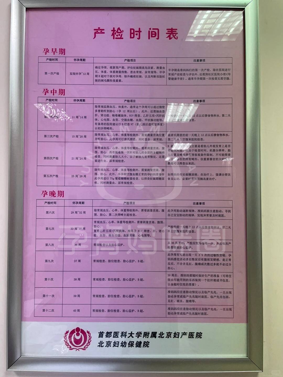关于北京妇产医院检查陪护加挂号覆盖北京全三甲的信息