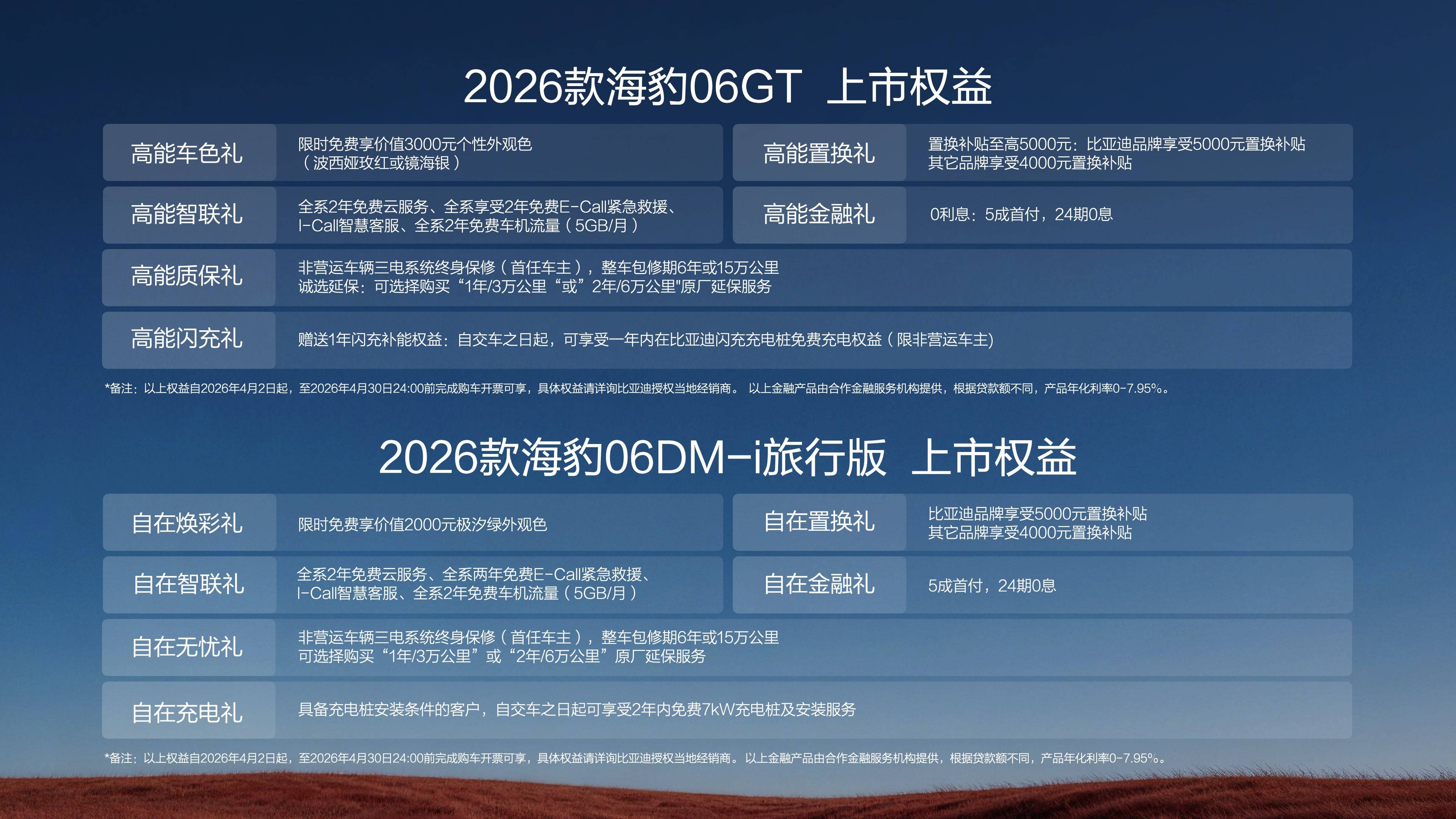 《双豹齐发！比亚迪2026款海豹06系列上市 多元配置适配全场景购车需求》