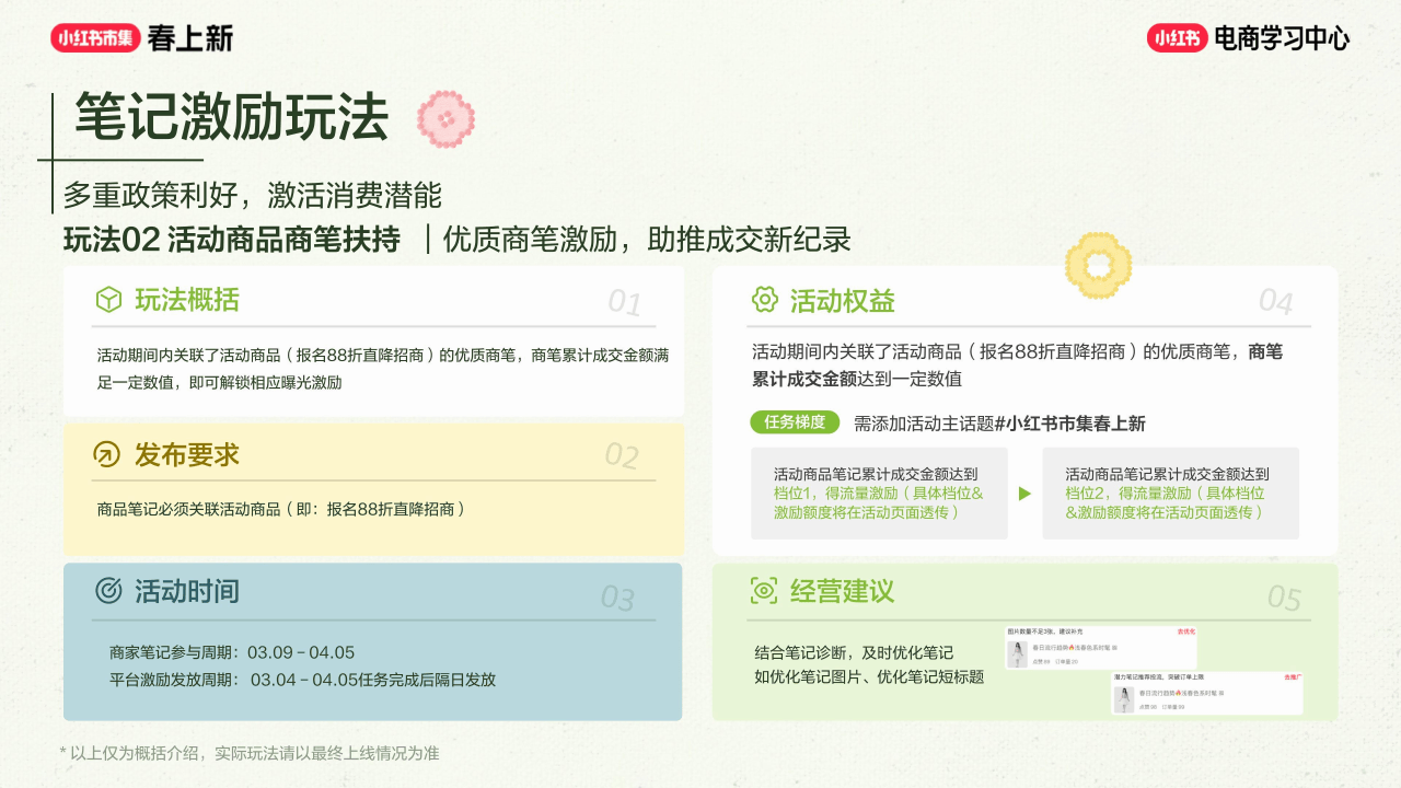 2026小红书春上新-商家参与指南_09.png