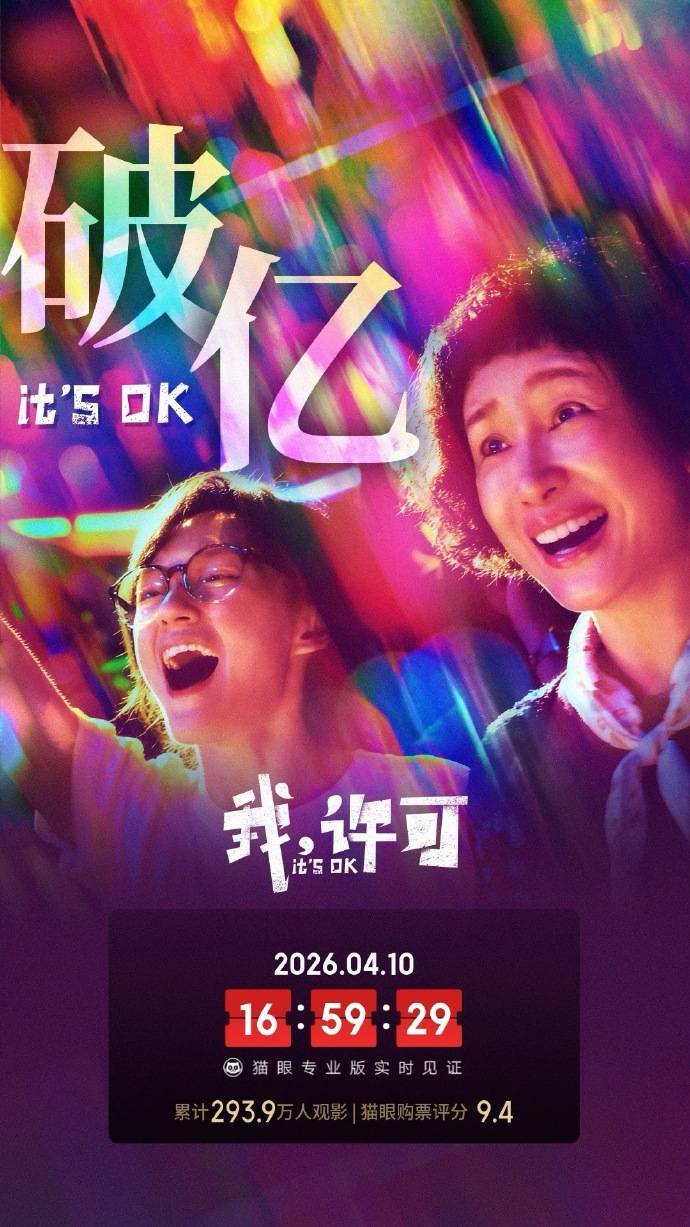 文淇、秦海璐主演电影《我，许可》上映第8天累计票房破亿 累计观影人次293.9万