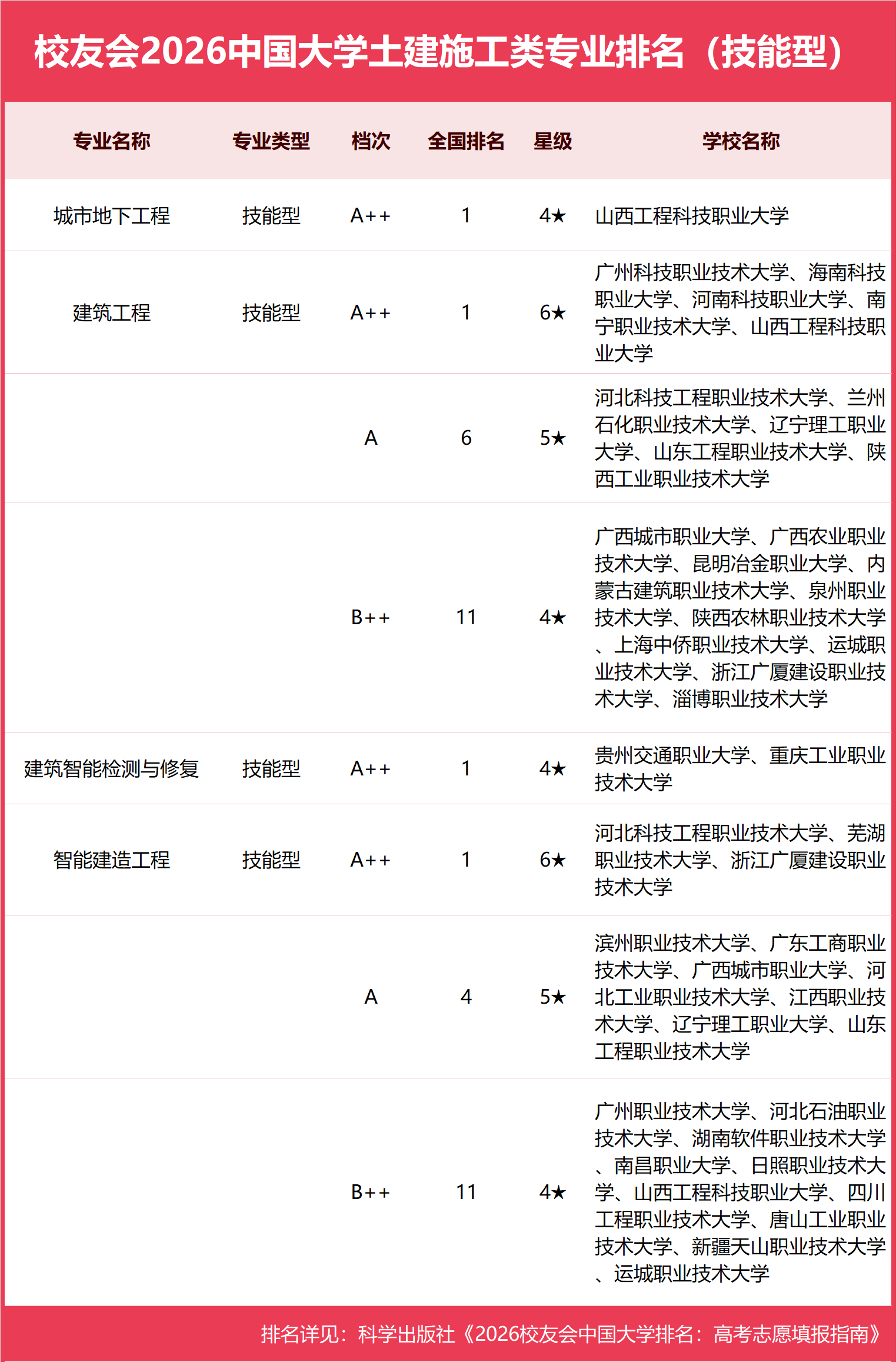 05����ʩ����.png