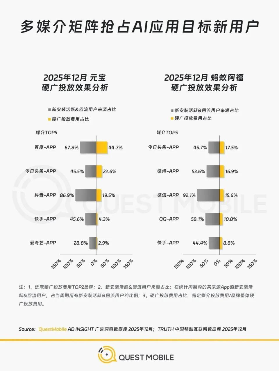 綜藝贊助費便宜了，但品牌方更少了-鋒巢網(wǎng)