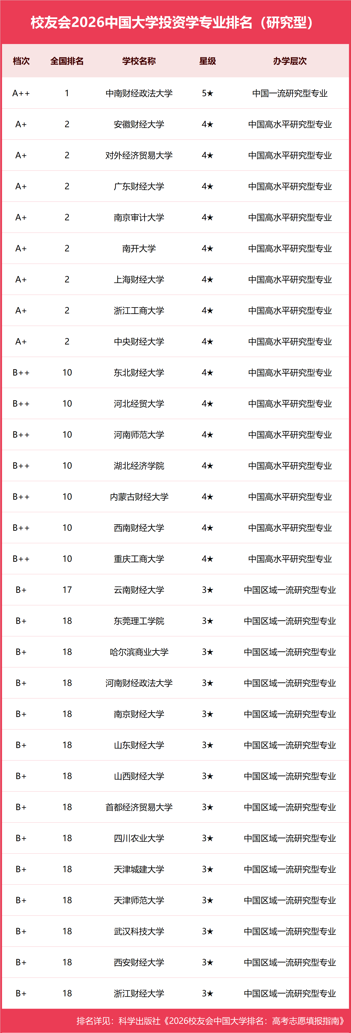 01研究型.png