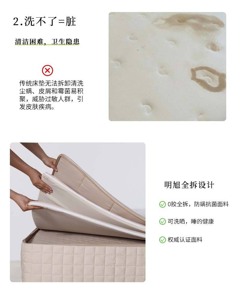 全拆_03.jpg