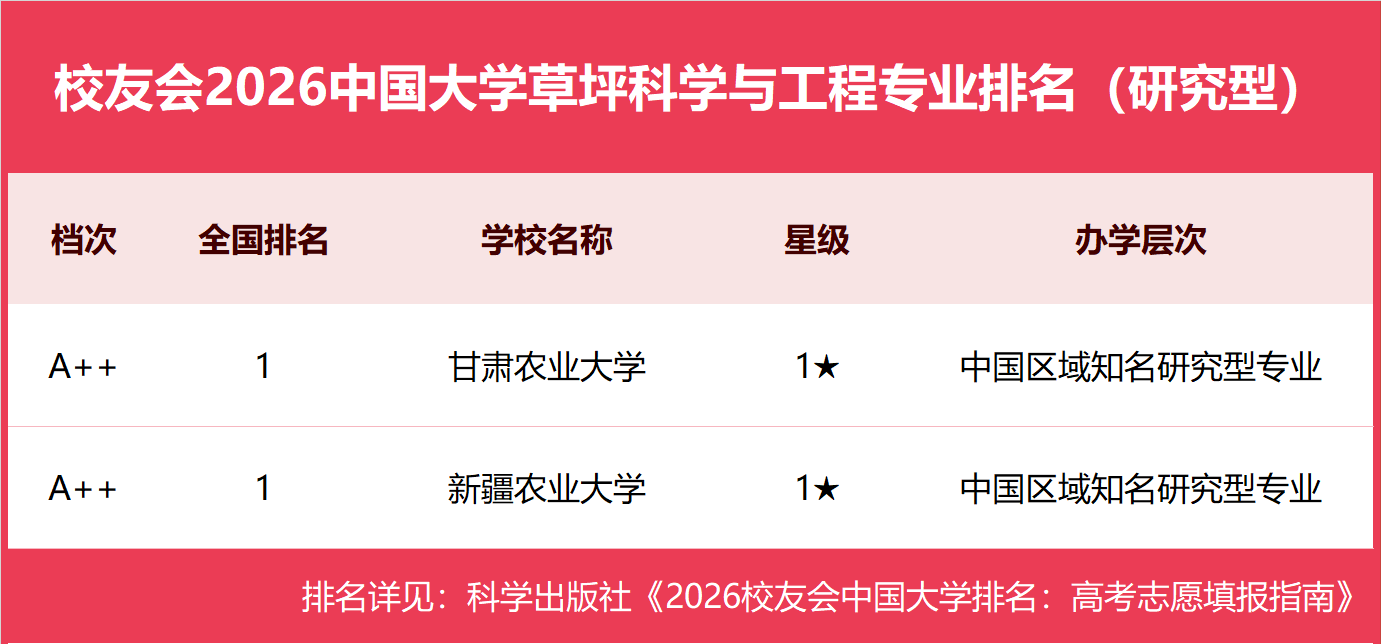 01研究型.png