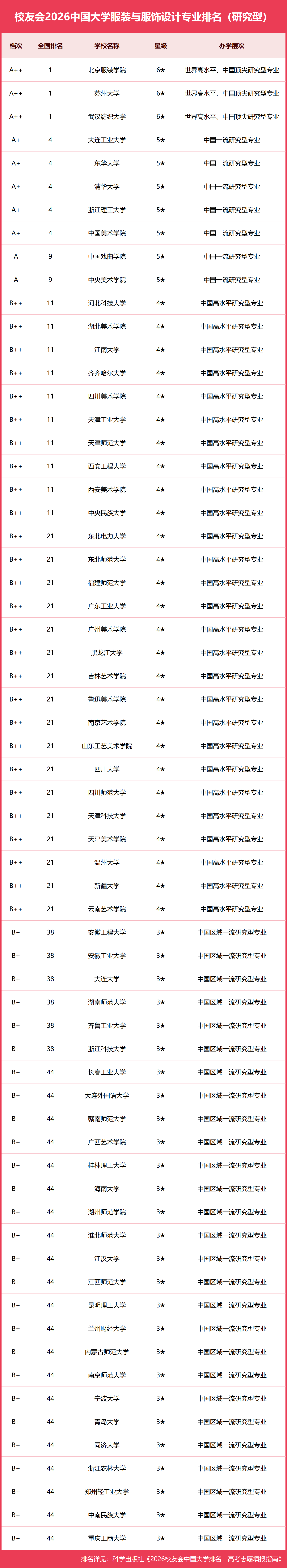 01研究型.png