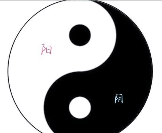 太极阴阳图_太极阴阳鱼_阴阳与太极