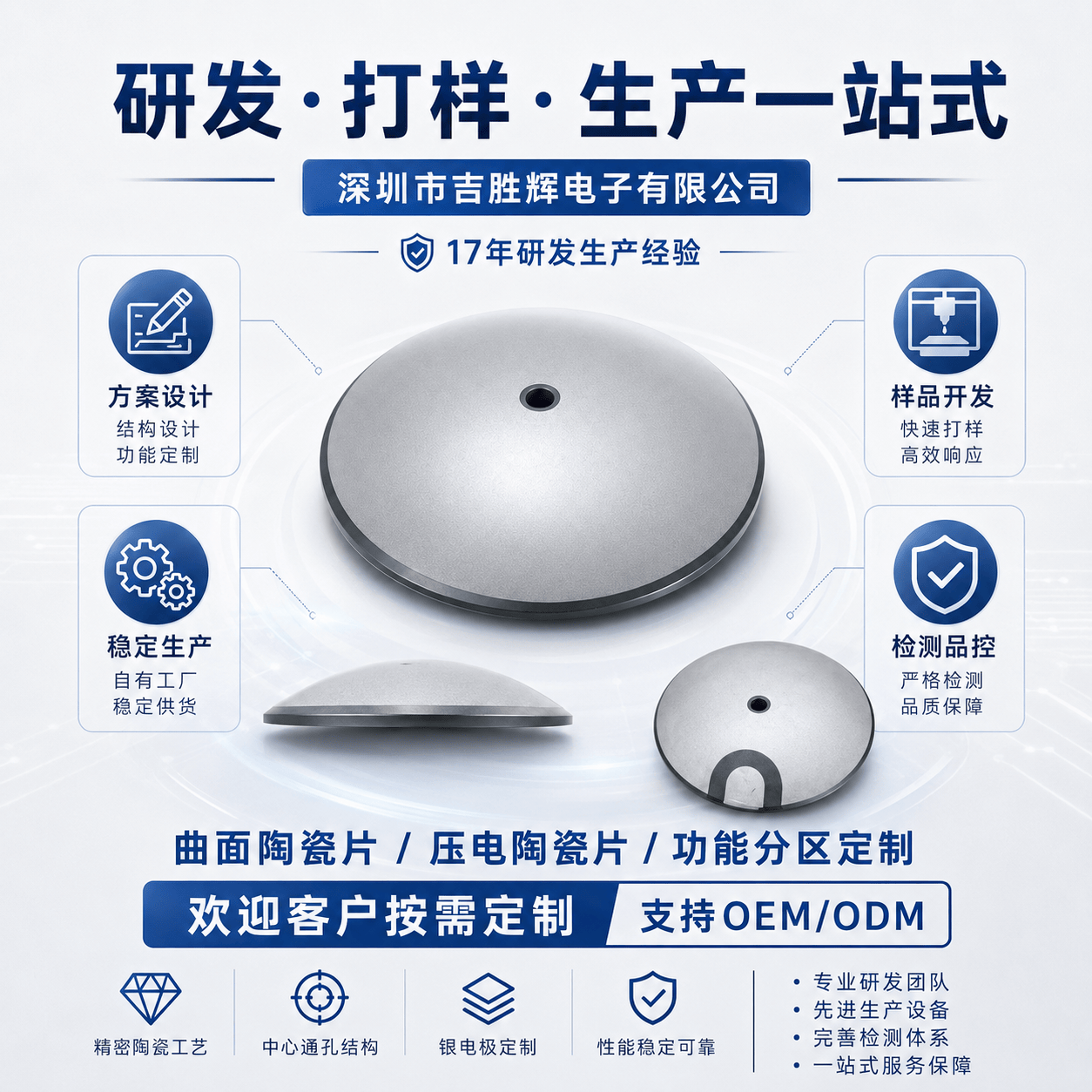 曲面压电陶瓷片，不只是一个陶瓷圆片