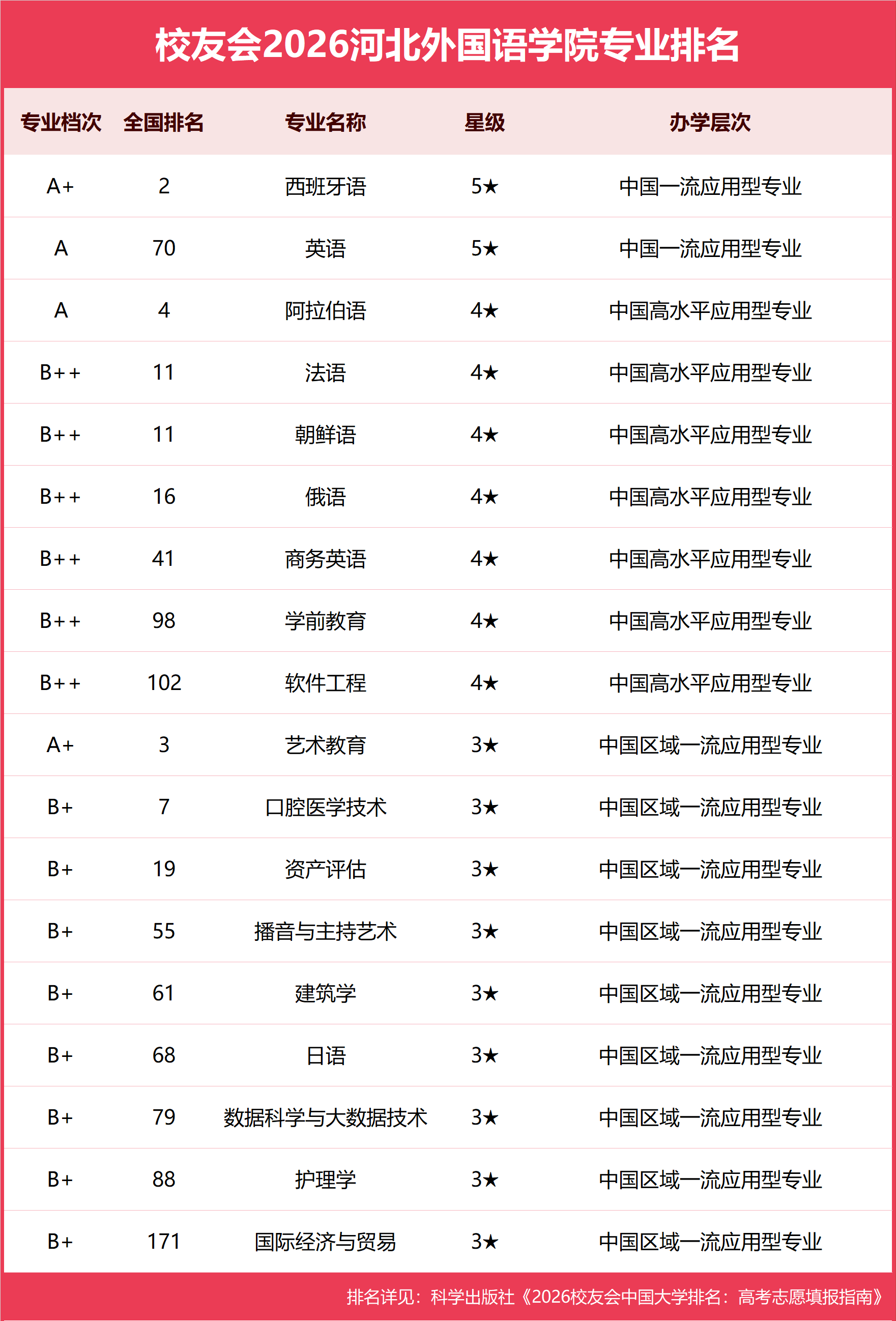 河北外国语学院.png
