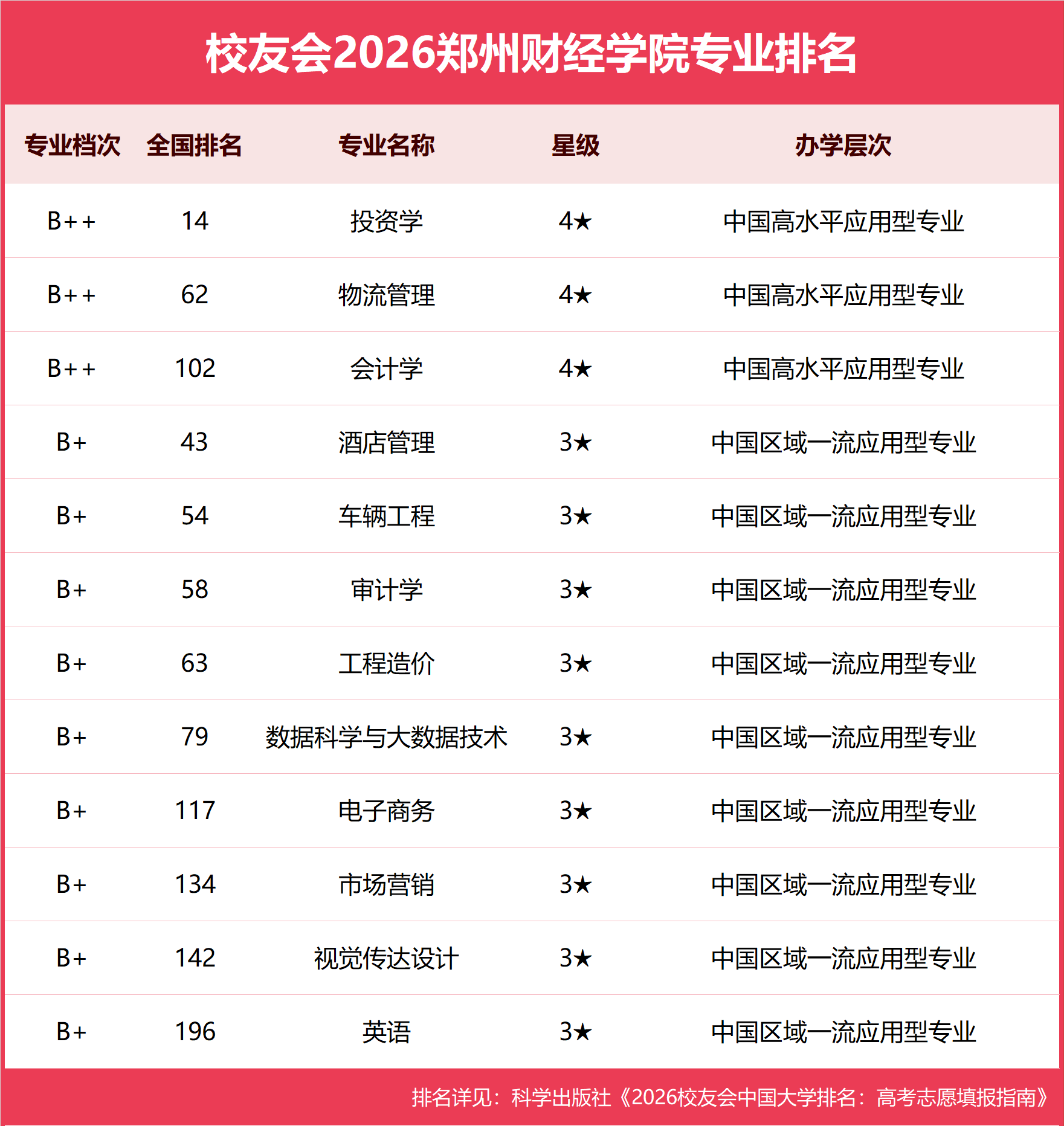 郑州财经学院.png