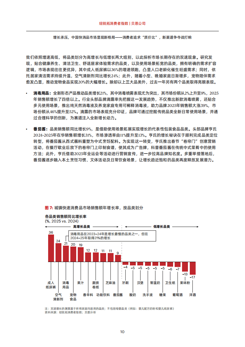 2026年中国购物者报告，系列一_12.png