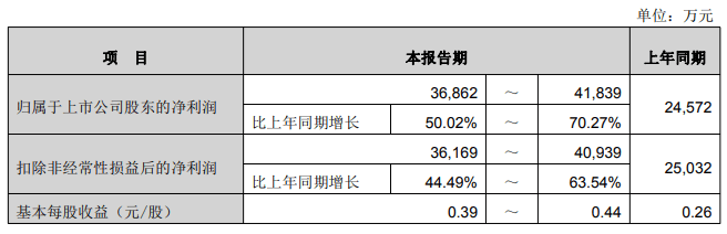 松霖.png