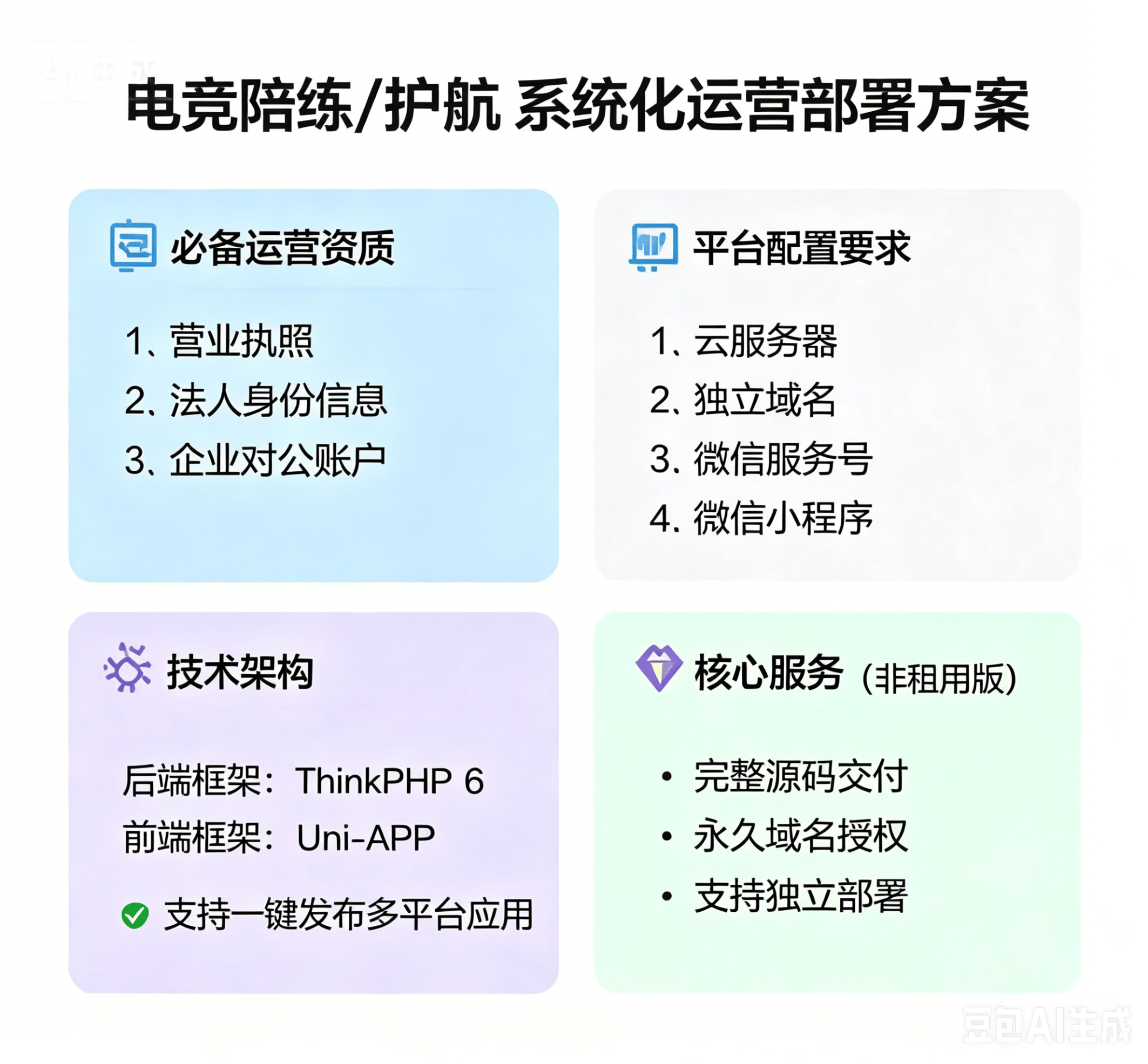 手游代打接单平台哪个好一点 手游代打接单平台哪个好一点