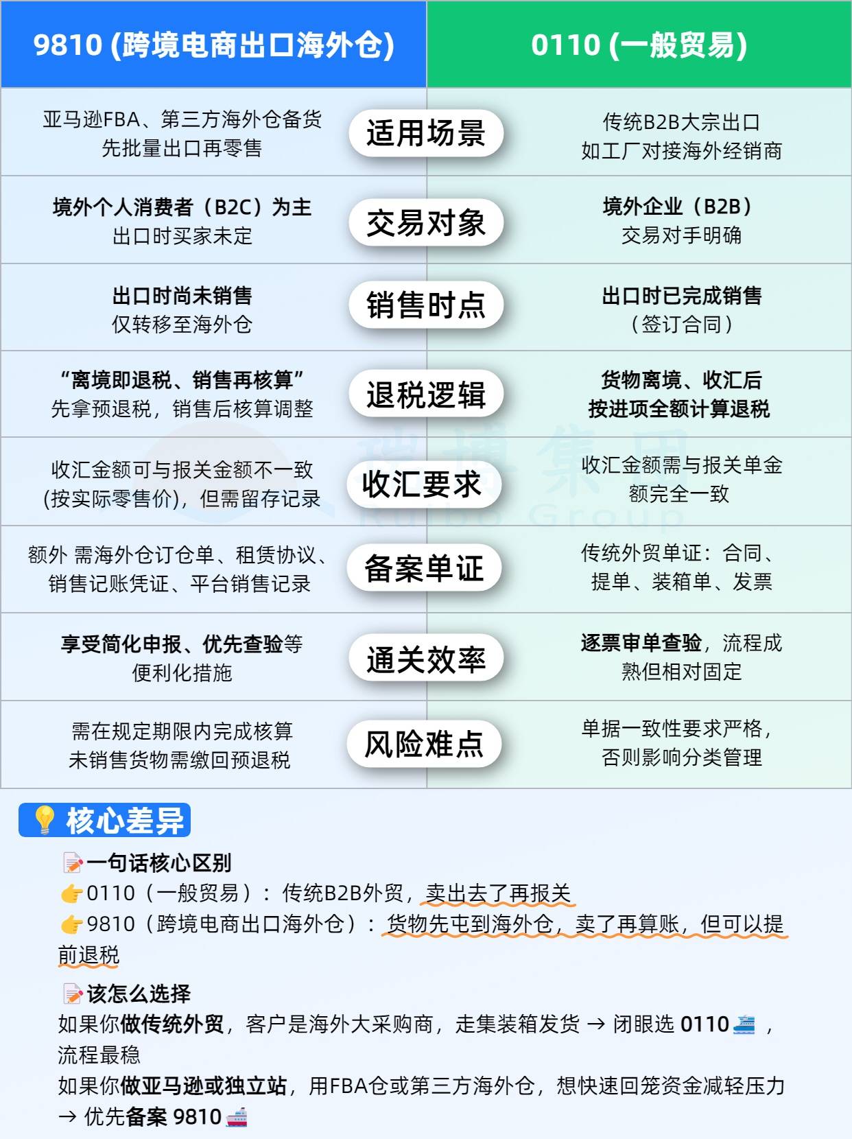 2026.3.2水印板.jpg