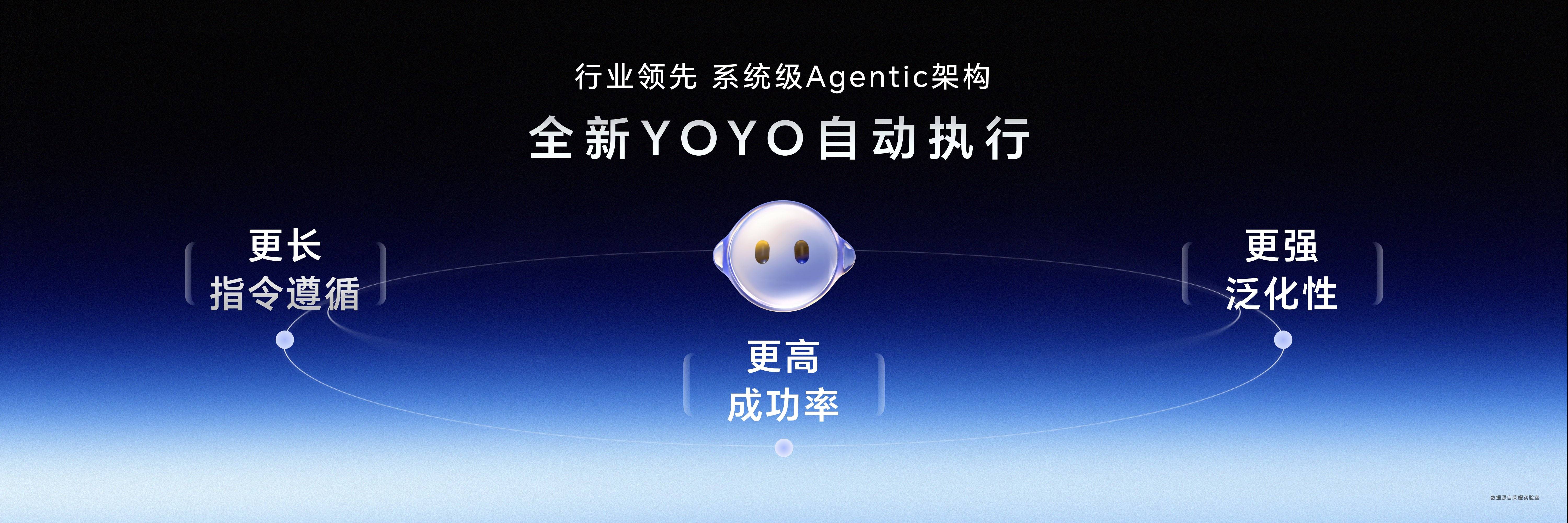 《机器人手机来了,荣耀Robot Phone引领手机迈入具身交互新纪元》