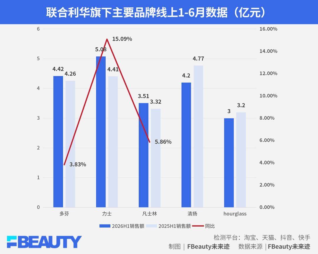 AI疯狂生成一切,审美降级之下什么才是核心竞争力? AI疯狂生成一切,审美降级之下什么才是核心竞争力?