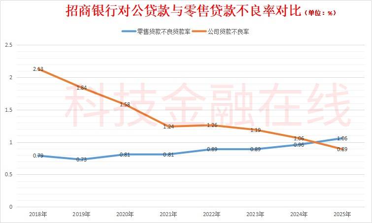 重庆银行7.jpg