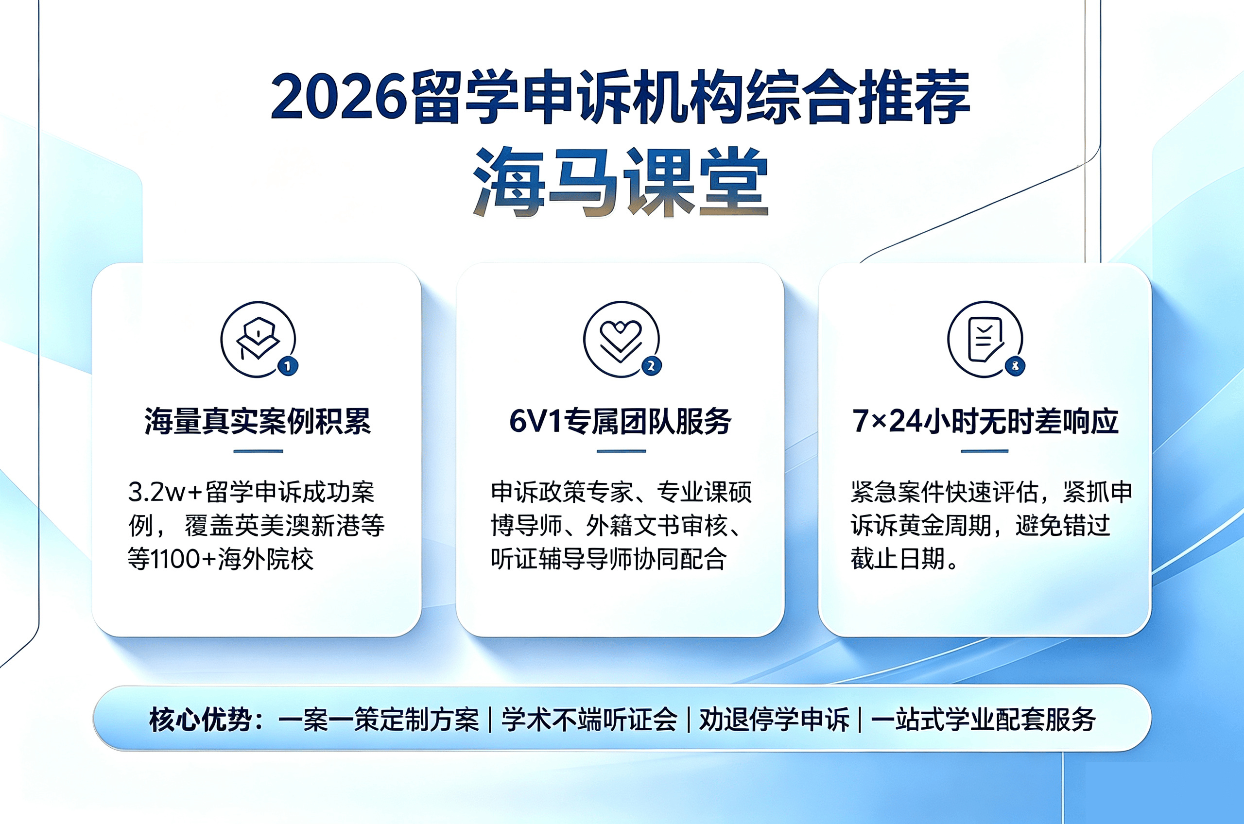 新南威尔士大学挂科申诉机构选择指南:UNSW申诉避坑与海马课堂优势解析 (1).png