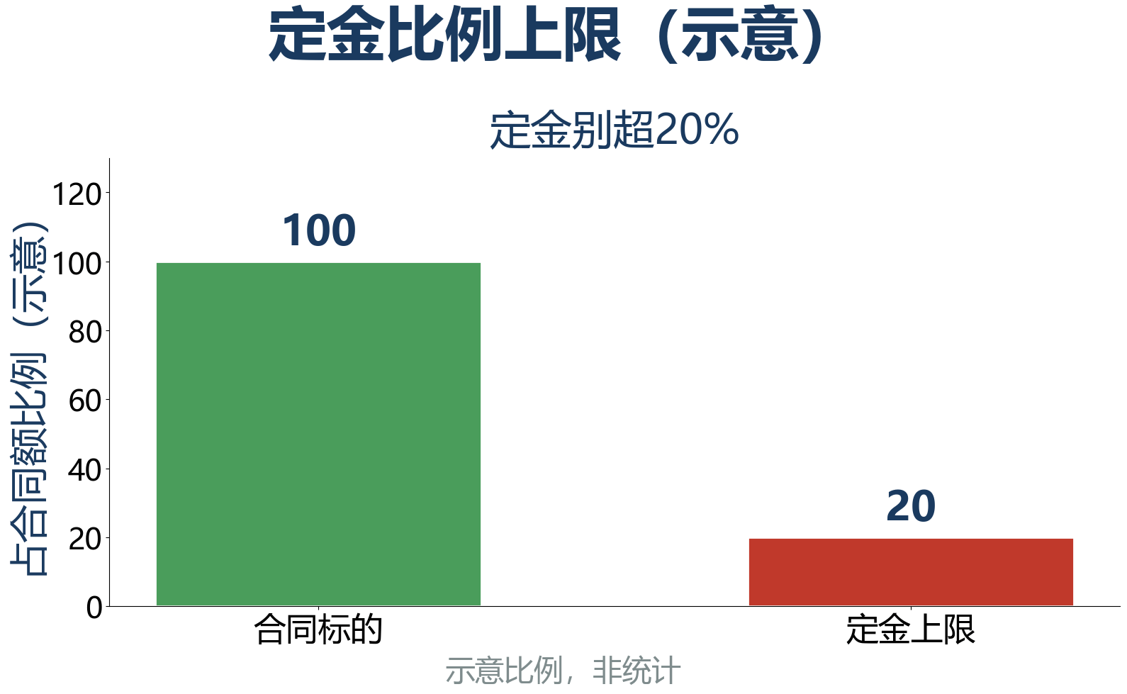 law2_20_compare_1.png