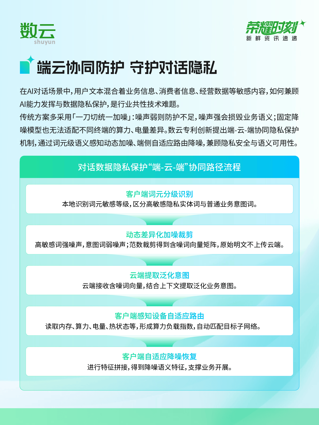 公众号获奖多图-12.png