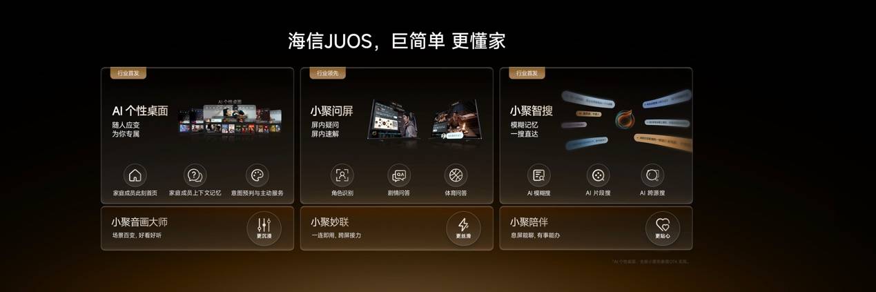《不止画质封神！海信E7S Pro+全方位进阶，领跑次世代大屏》