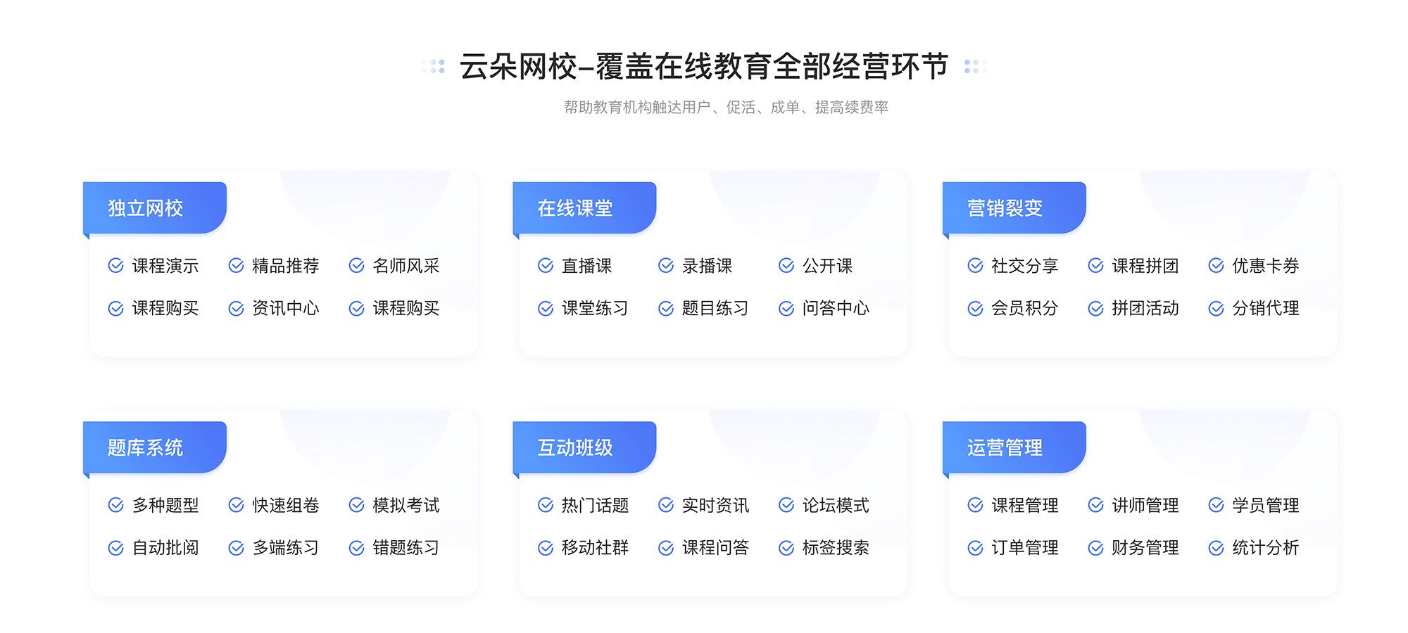 网校在线课程