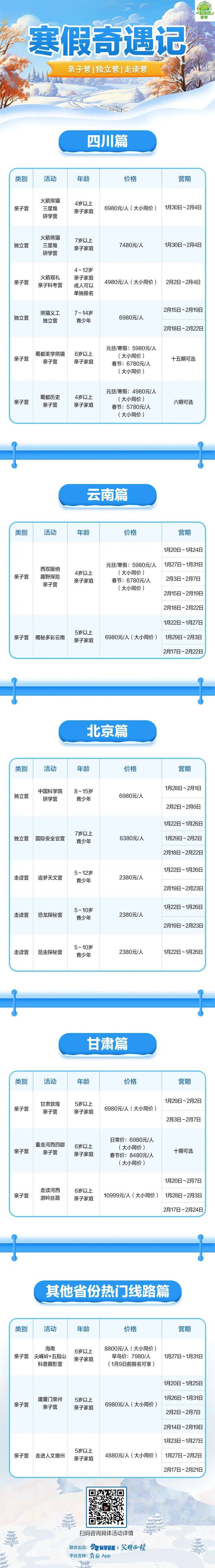 學員均會頒發由《少年科學畫報》《父母必讀》雜誌認證的社會實踐證書