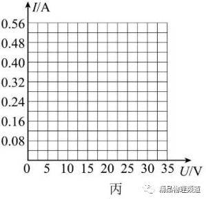 (12分)小明所在的物理實驗小組,利用圖甲所示的電路測量額定電壓為3.