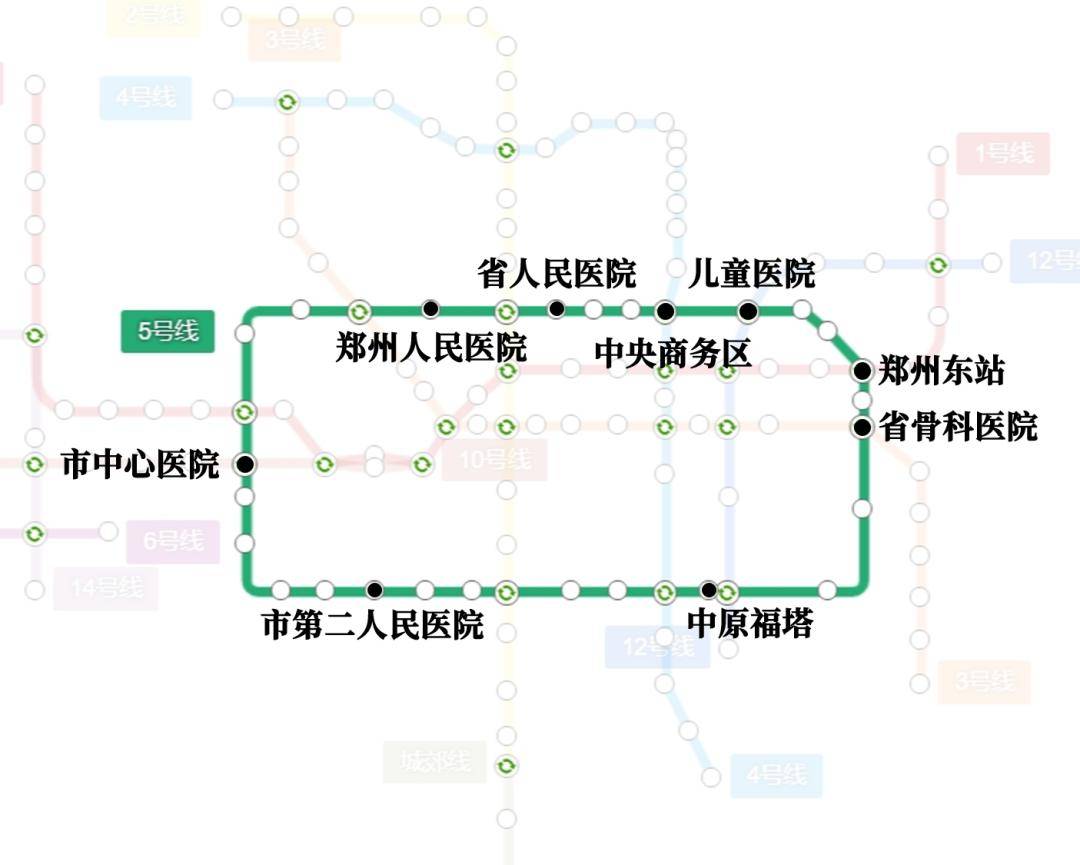 鄭州地鐵鄙視鏈!_客運量_專線_線路