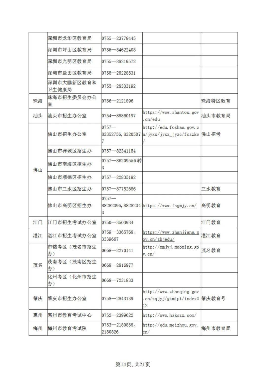 陳海杏二審:鍾燕華三審:葉志鋒關注:11月1日起,雲安區這些鎮水費這樣