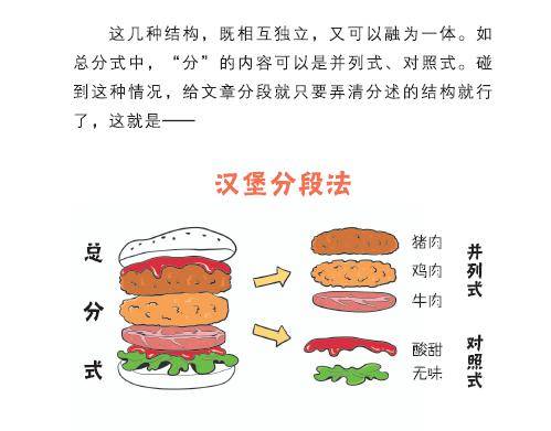 每章一個漫畫小劇場,幽默一笑,讓學習更快樂:04環保印刷,裝訂牢固一