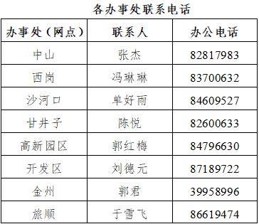 為進一步減輕生活困難家庭的購房還款壓力,加大住房公積金在解決低收