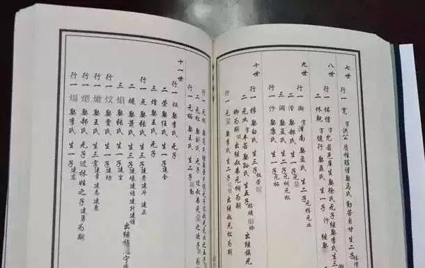 名字_家族_世系