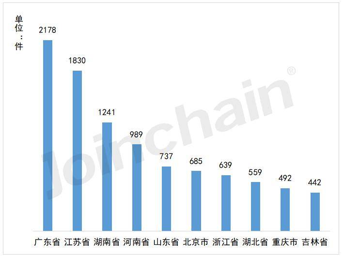 設計 素材 710_533